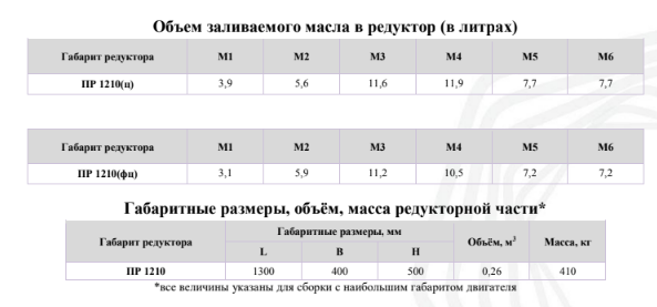 Объем заливаемого масла в редуктор (в литрах)
